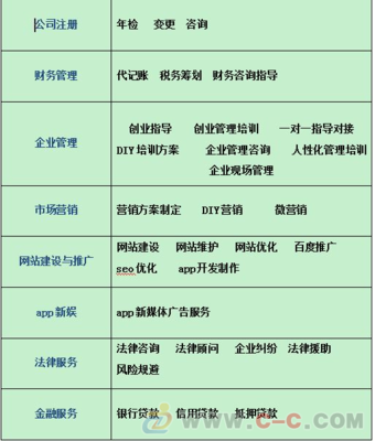 建網(wǎng)站對工廠的好處 提升品牌形象、拓展市場與優(yōu)化運(yùn)營