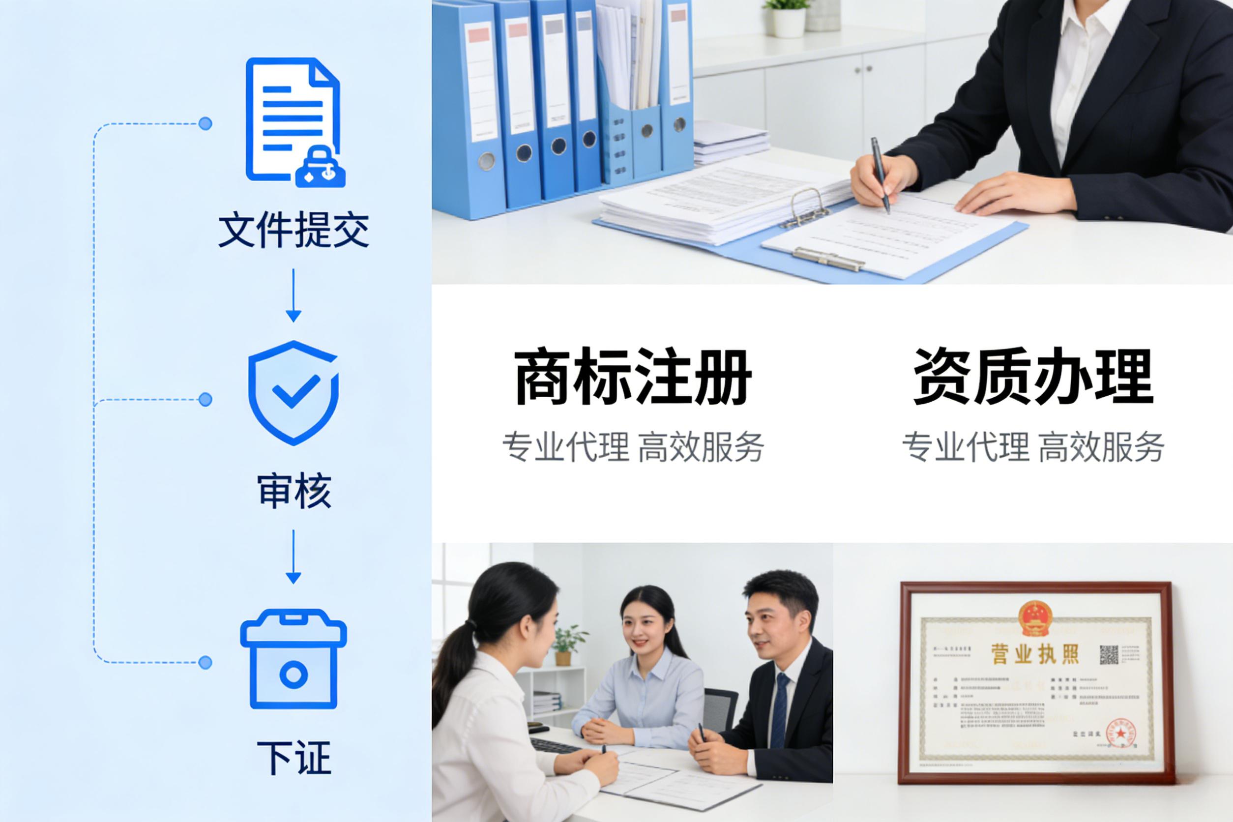 一站式財(cái)務(wù)咨詢 高效解決稅務(wù)、許可證辦理與工商年審難題